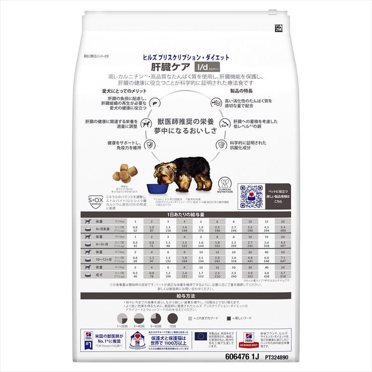 プリスクリプション・ダイエット ドッグフード 犬 フード 療法食 プリスクリプション・ダイエット ドッグフード 犬 フード 療法食