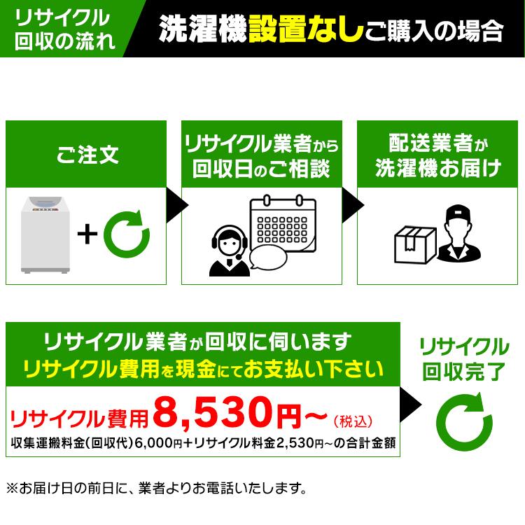 リサイクルのみご希望のお客様向け) 洗濯機 リサイクル予約券