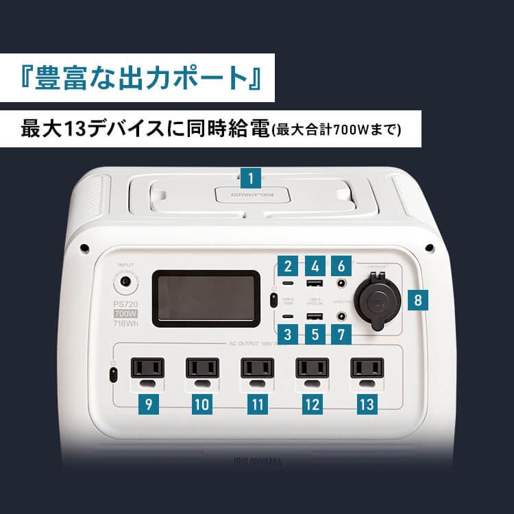 IRIS OHYAMA ポータブル電源 大容量 アイリスオーヤマ BLUETTI IRIS OHYAMA ポータブル電源 大容量 アイリスオーヤマ BLUETTI