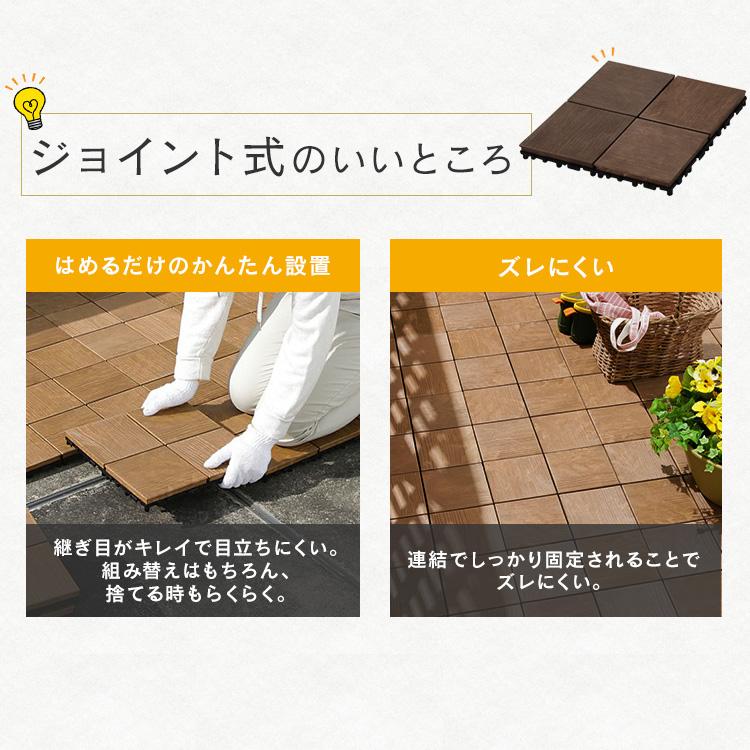 ウッドパネル 人工木 ジョイント 1枚 カット ウッドタイル ウッドデッキ 送料無料 タイル デッキパネル フロアデッキ ガーデニング アイリスオーヤマ PWD-300 | IRIS OHYAMA | 03