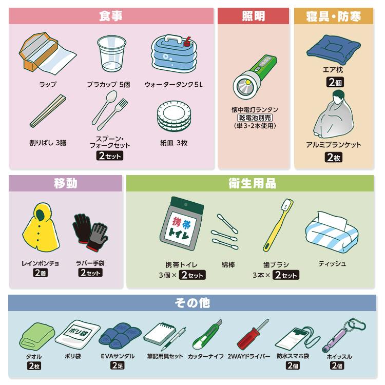 IRIS OHYAMA（アイリスオーヤマ） 防災グッズ セット 防災リュック