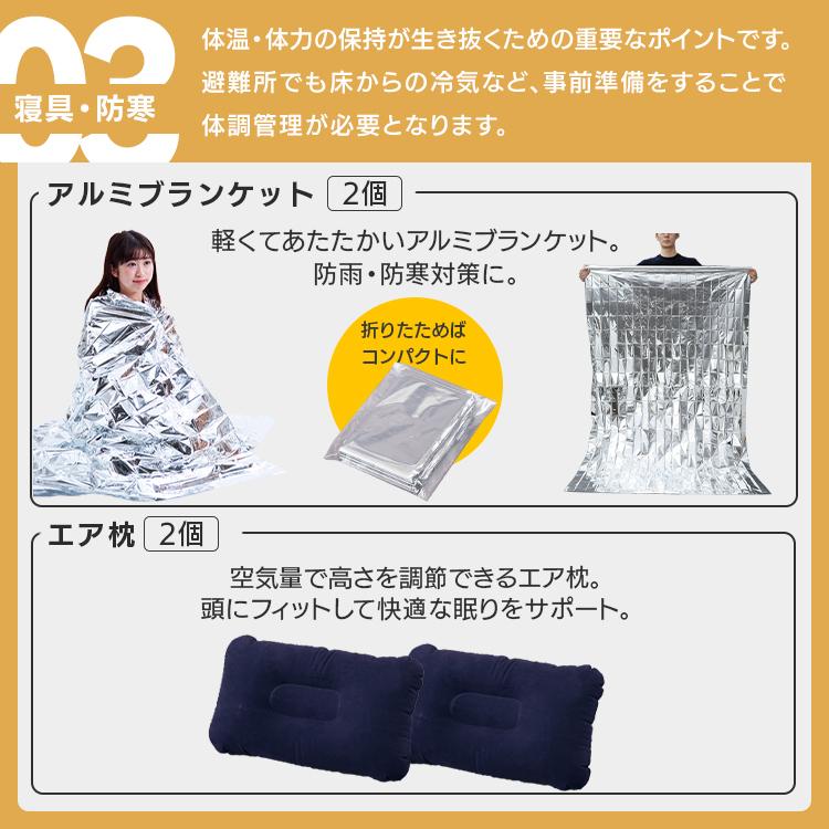 IRIS OHYAMA（アイリスオーヤマ） 防災グッズ セット 防災リュック