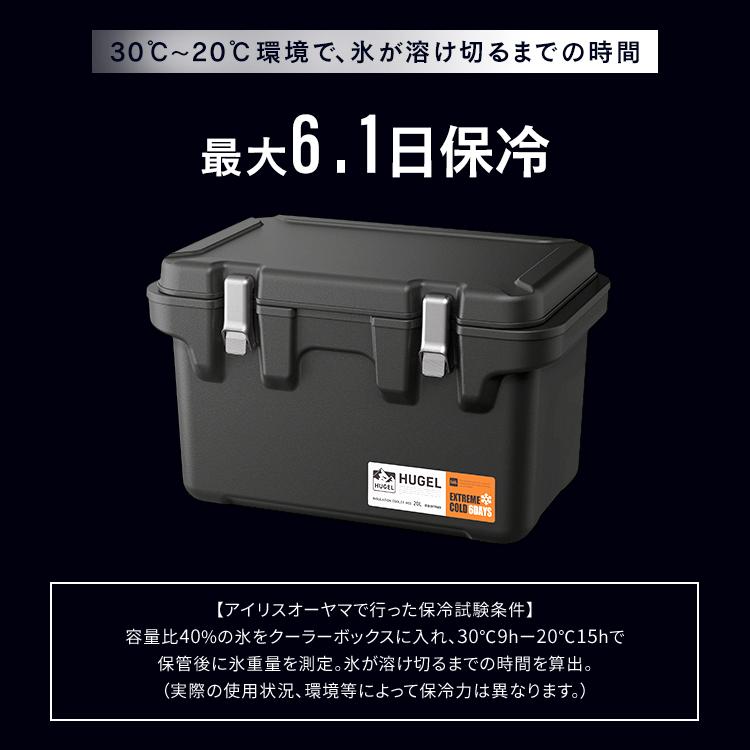 IRIS OHYAMA（アイリスオーヤマ） クーラーボックス 小型 20L ハード