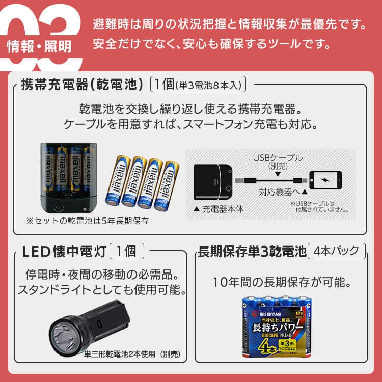 IRIS OHYAMA（アイリスオーヤマ） 防災グッズ セット 防災リュック