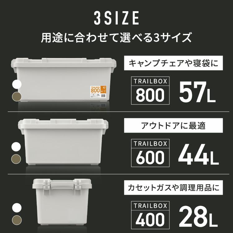 IRIS OHYAMA（アイリスオーヤマ） コンテナボックス 収納 ボックス