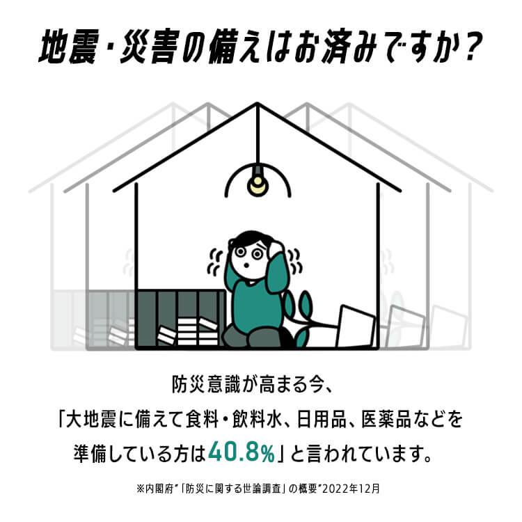 防災用品 横開き 避難リュック セット PYRS-44 アイリスオーヤマ 防災 非常用 水 食品 食料 保存食 トイレ 充電器 | IRIS OHYAMA | 01