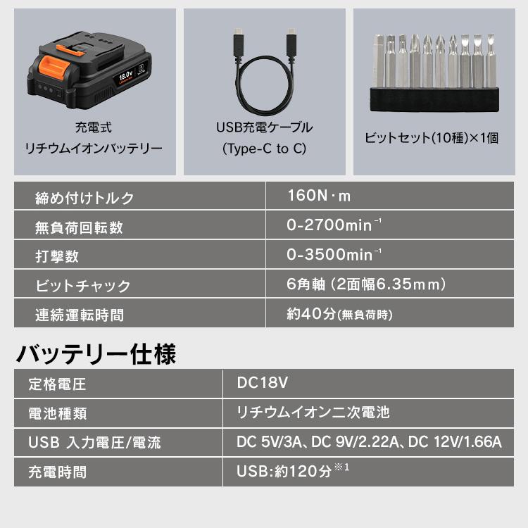 IRIS OHYAMA インパクトドライバー 小型 充電式 アイリス IRIS OHYAMA インパクトドライバー 小型 充電式 アイリス