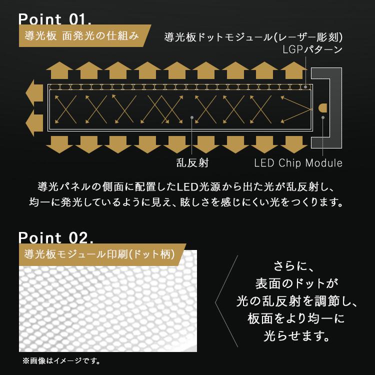 シーリングライト led 6畳 8畳 おしゃれ 調光 調色 節電 四角 照明器具 照明 薄型 リモコン 新生活 CEA-A08DLPS アイリスオーヤマ 安心延長保証対象