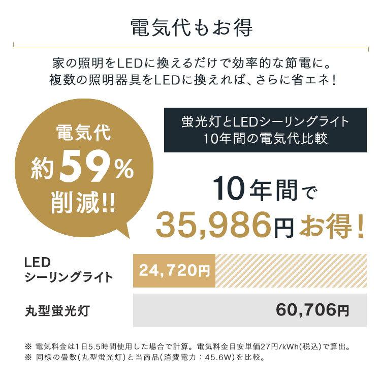 シーリングライト led 6畳 8畳 12畳 おしゃれ 調光 調色 節電 四角 照明器具 照明 薄型 リモコン CEA-A12DLPS アイリスオーヤマ 安心延長保証対象｜irisplaza｜10