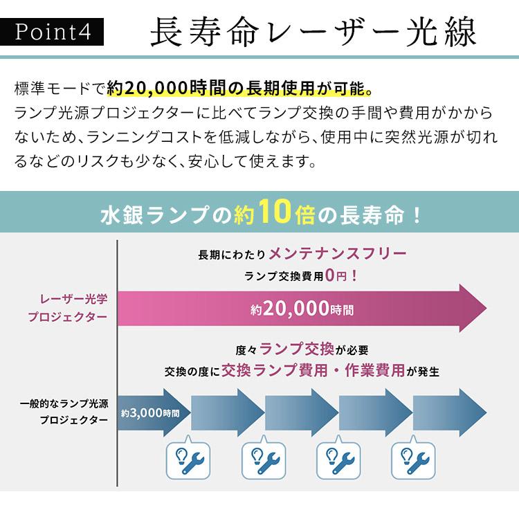 ミドルラインプロジェクター IP-EU500W アイリスオーヤマ 安心延長保証対象の画像