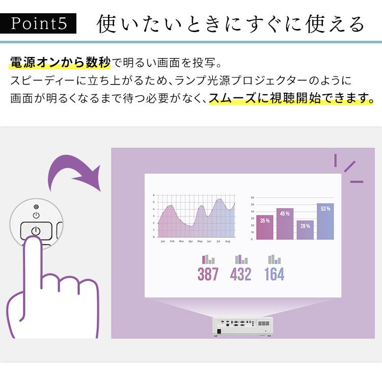 ミドルラインプロジェクター IP-EU500W アイリスオーヤマ 安心延長保証対象の画像