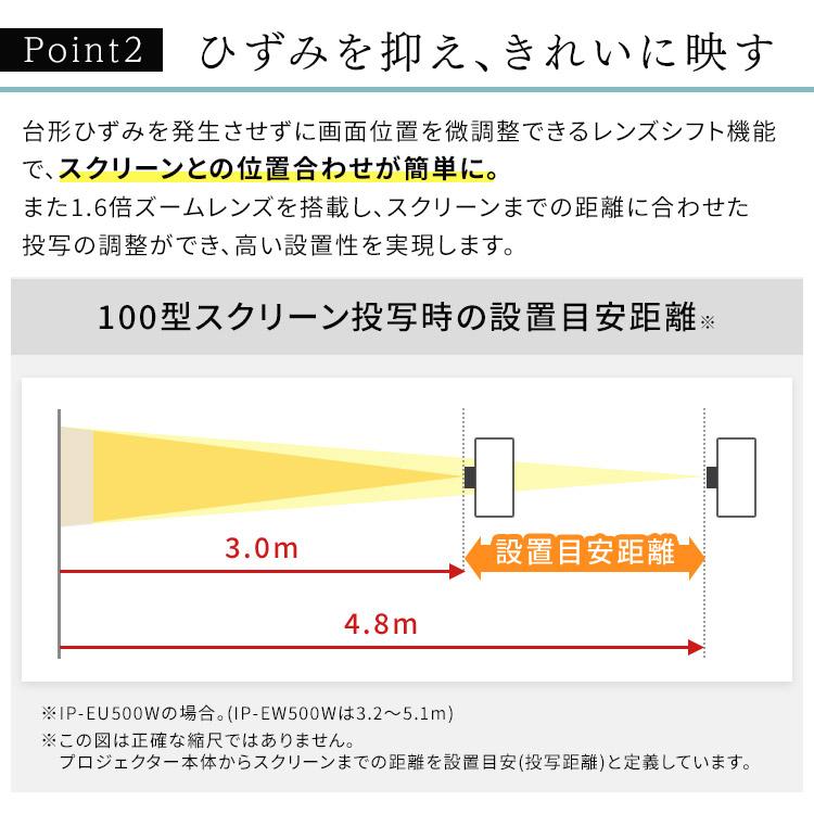 ミドルラインプロジェクター IP-EU500W アイリスオーヤマ 安心延長保証対象の画像