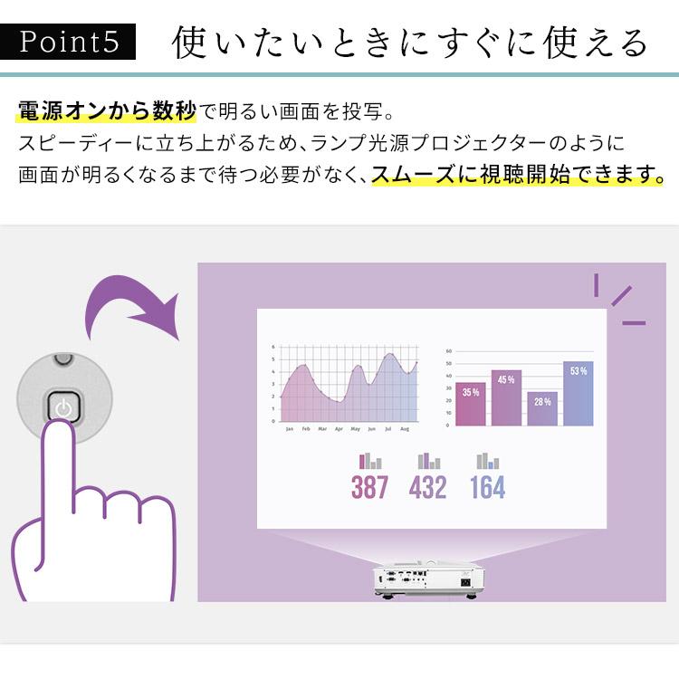 超短投写プロジェクター IP-AU450W アイリスオーヤマ 安心延長保証対象の画像