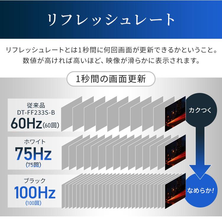 IRIS OHYAMA 液晶ディスプレイ 23.8V型 ILD-D23FHH アイリス IRIS OHYAMA 液晶ディスプレイ 23.8V型 ILD-D23FHH アイリス