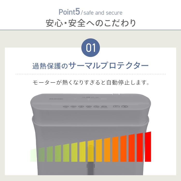 IRIS OHYAMA（アイリスオーヤマ） シュレッダー クロスカット