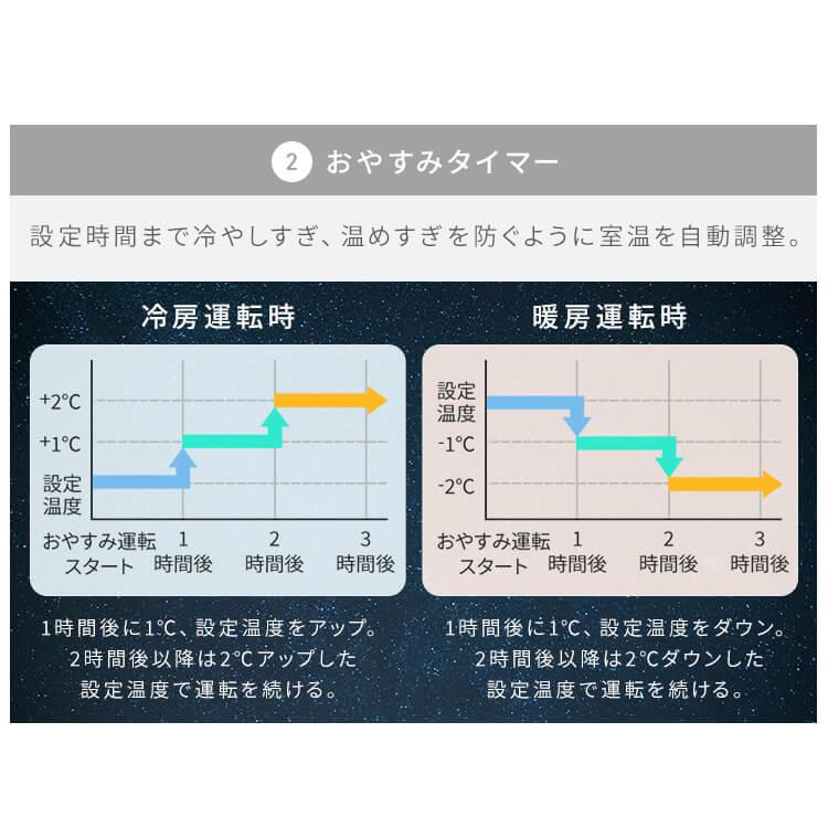 IRIS OHYAMA エアコン 10畳 単品 アイリスオーヤマ ルーム IRIS OHYAMA エアコン 10畳 単品 アイリスオーヤマ ルーム