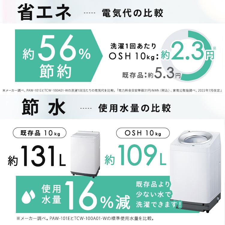 IRIS OHYAMA 洗濯機 縦型 10kg アイリスオーヤマ 全自動洗濯機 IRIS OHYAMA 洗濯機 縦型 10kg アイリスオーヤマ 全自動洗濯機