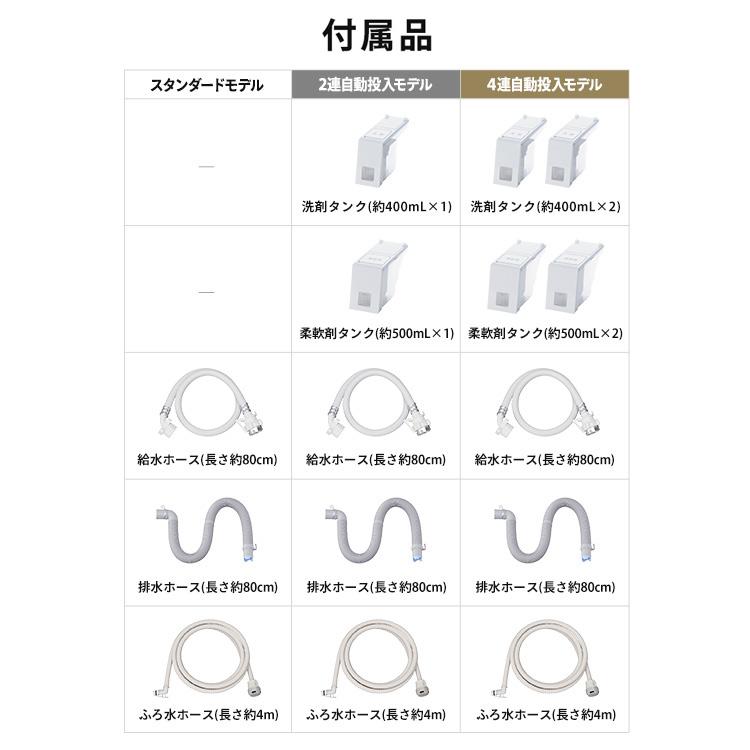 洗濯機 縦型 10kg アイリスオーヤマ 全自動洗濯機 自動投入 4連タンク 極渦洗浄 節水 節電 OSH TCW-100A01-W 安心延長保証対象の画像