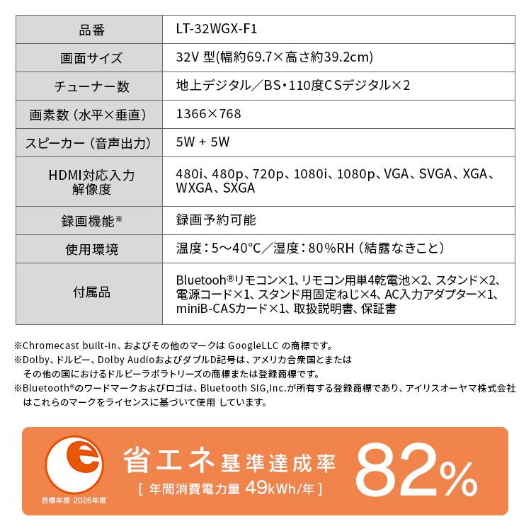 IRIS OHYAMA テレビ 液晶テレビ 32v 型 tv スマートテレビ IRIS OHYAMA テレビ 液晶テレビ 32v 型 tv スマートテレビ