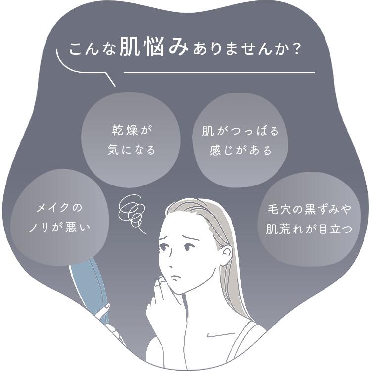 IRIS OHYAMA（アイリスオーヤマ） フェイススチーマー 美顔器