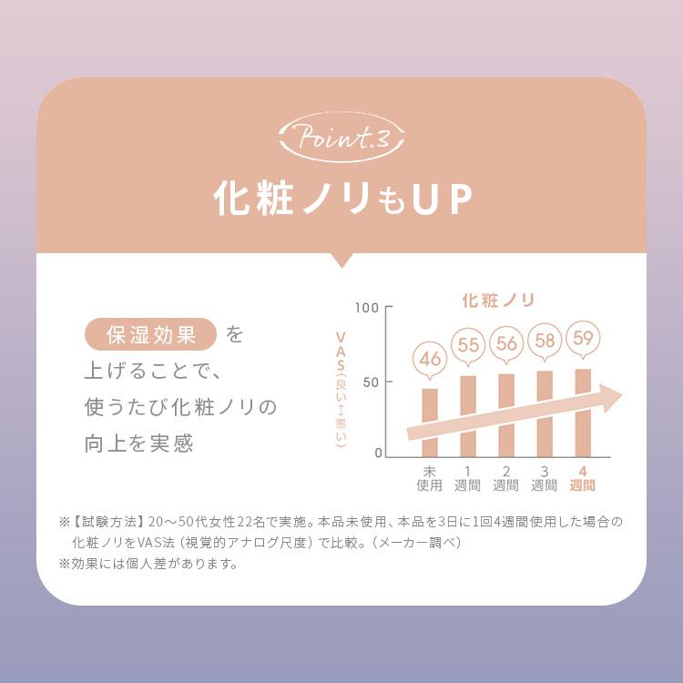 IRIS OHYAMA（アイリスオーヤマ） フェイススチーマー 美顔器