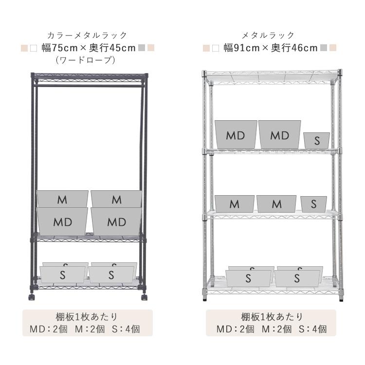 IRIS OHYAMA（アイリスオーヤマ） 収納ボックス Sサイズ+Mサイズ 2個