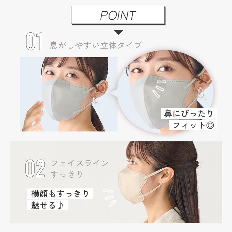 IRIS OHYAMA（アイリスオーヤマ） マスク 不織布 立体 90枚 150枚 立体