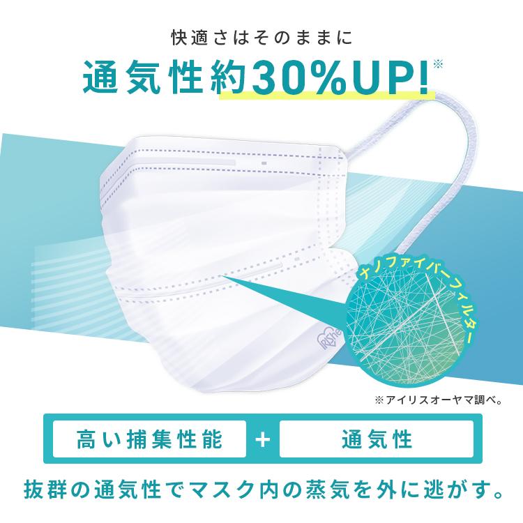 IRIS OHYAMA（アイリスオーヤマ） マスク 不織布 立体 不織布マスク