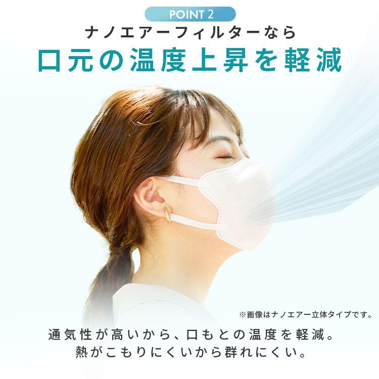 IRIS OHYAMA（アイリスオーヤマ） マスク 不織布 立体 不織布マスク