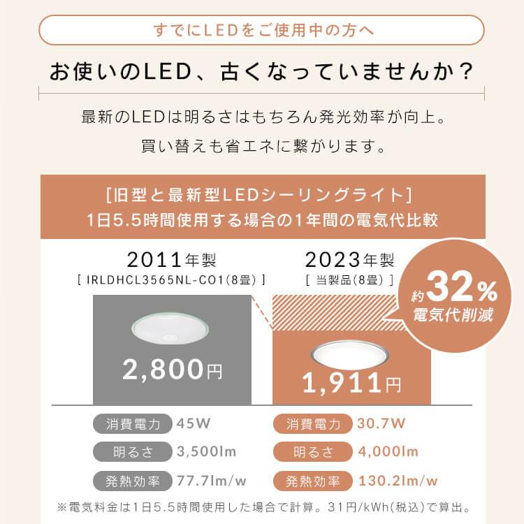 シーリングライト led 6畳 8畳 おしゃれ 調光 節電 led照明器具 照明 天井照明 新生活 リモコン CEA8D-5.0QCF アイリスオーヤマ 安心延長保証対象｜irisplaza｜09