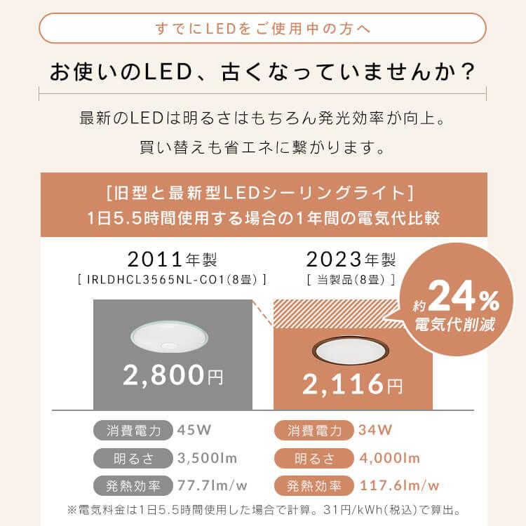 シーリングライト led 6畳 8畳 おしゃれ 調光 調色 節電 照明器具 照明 薄型 木目調 リモコン CEA8DL-5.0QWFM アイリスオーヤマ 安心延長保証対象｜irisplaza｜09