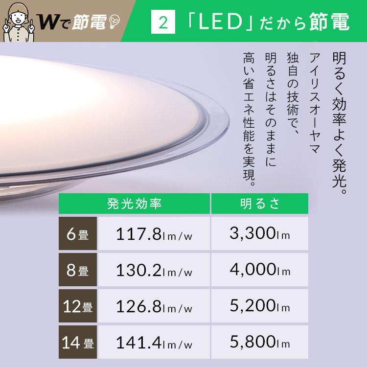 IRIS OHYAMA led シーリングライト 調光 調色 14畳 円型 5800lm IRIS OHYAMA led シーリングライト 調光 調色 14畳 円型 5800lm