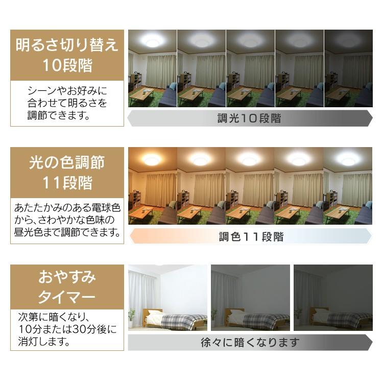 IRIS OHYAMA（アイリスオーヤマ） シーリングライト led 6畳 8畳