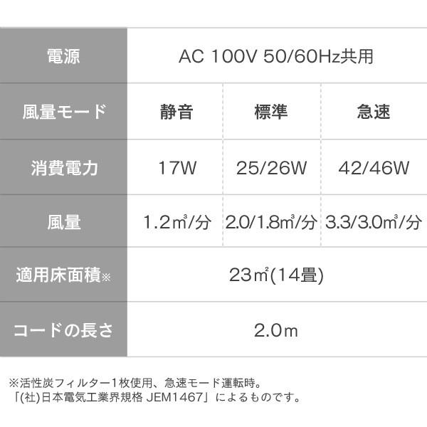 空気清浄機 コンパクト 小型 ペット アイリスオーヤマ 花粉対策 14畳 空気清浄器 小型 静音 HEPAフィルター 安心延長保証対象｜irisplaza｜20