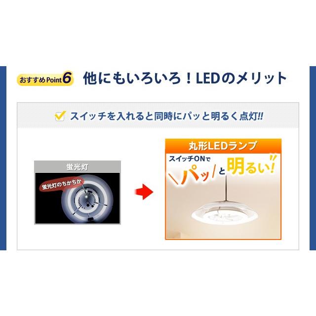 IRIS OHYAMA 丸形LEDランプ ペンダント用 32形+40形 昼光色・昼