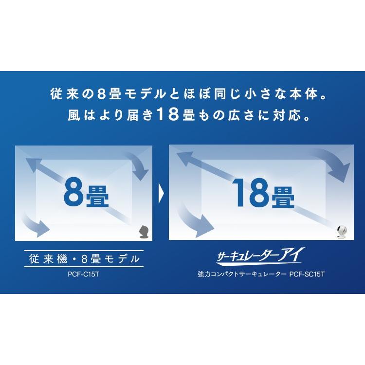 扇風機 サーキュレーター アイリスオーヤマ 小型 おしゃれ 静音 コンパクト 省エネ 在宅勤務 空気循環 18畳 I型 ボール型 上下左右首振り PCF-SC15T|アイリスプラザ PayPayモール店|02