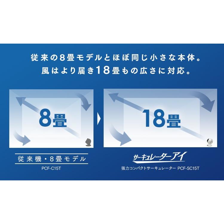 サーキュレーター 静音 アイリスオーヤマ 18畳 上下左右首振り 節電 衣類乾燥 扇風機 卓上 小型 送風 換気 PCF-SC15Ｔ 安心延長保証対象｜irisplaza｜03