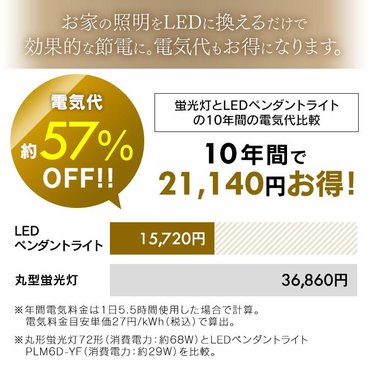 ペンダントライト LED アイリスオーヤマ 6畳 調光 おしゃれ 洋風ペンダントライト メタルサーキットシリーズ PLM6D-YF  対象 安心延長保証対象｜irisplaza｜06