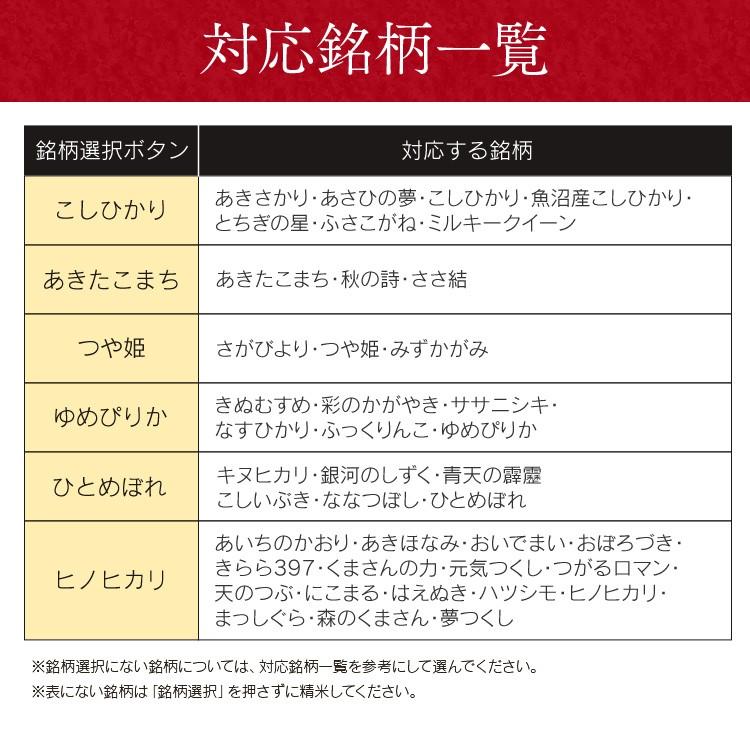 精米機 家庭用 アイリスオーヤマ  精米機 5合 小型 新米 お米 米 精米 水洗い 純白米 無洗米 胚芽米 銘柄メニュー 銘柄純白づき RCI-B5-WJ 安心延長保証対象｜irisplaza｜17