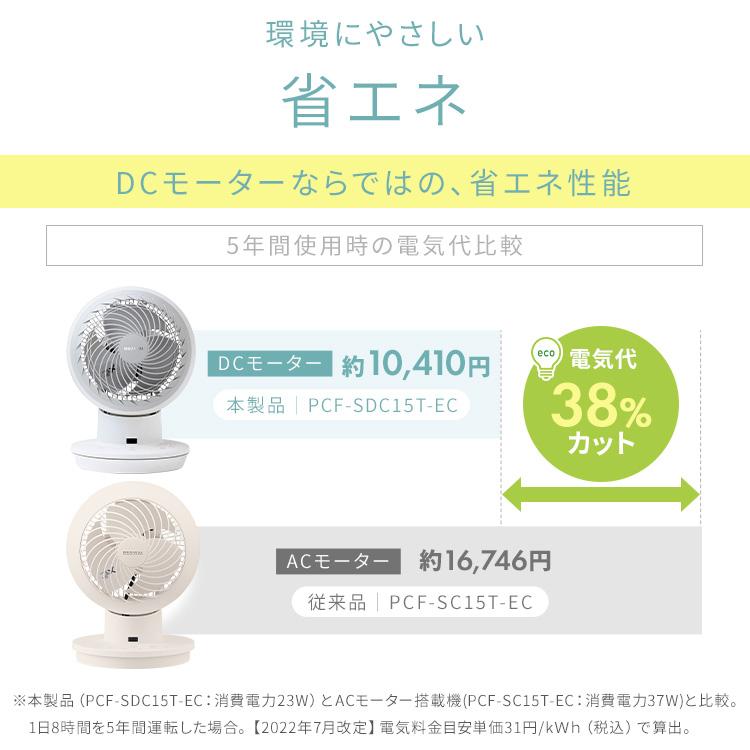 IRIS OHYAMA（アイリスオーヤマ） サーキュレーター DC JET DCモーター