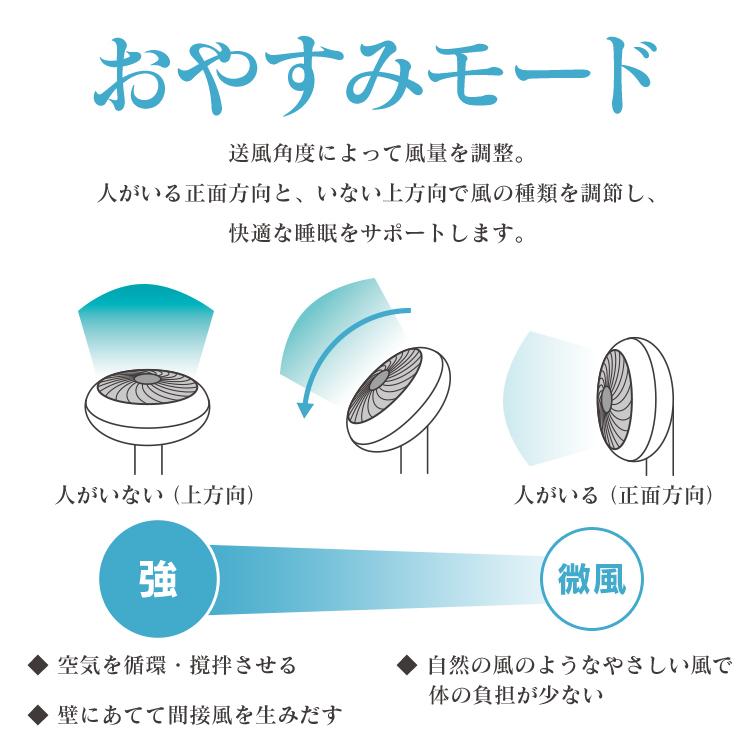 サーキュレーター dc 静音 アイリスオーヤマ 24畳 扇風機 衣類乾燥 省エネ 節電 3D送風 上下左右首振り STF-DC15T 安心延長保証対象｜irisplaza｜16