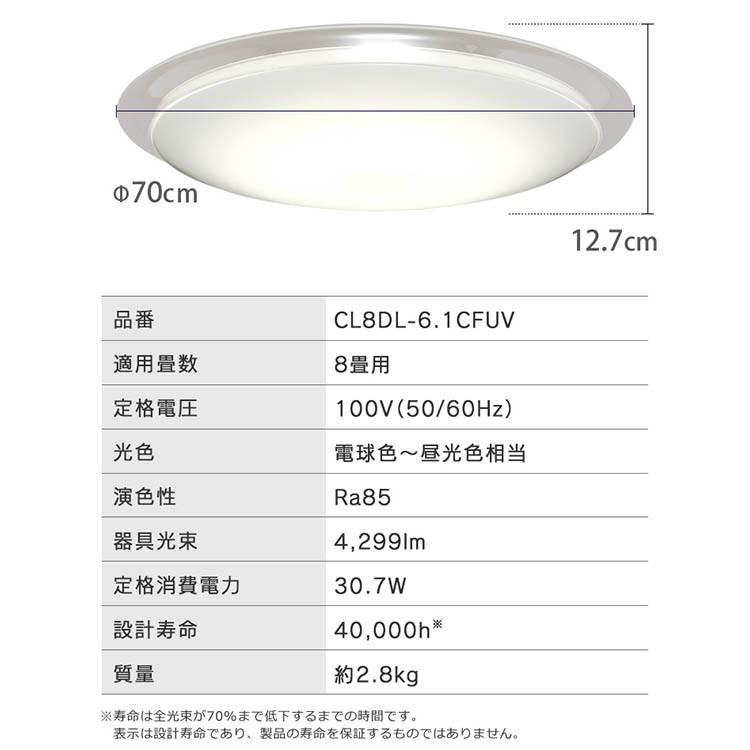 IRIS OHYAMA（アイリスオーヤマ） シーリングライト led 6畳 8畳