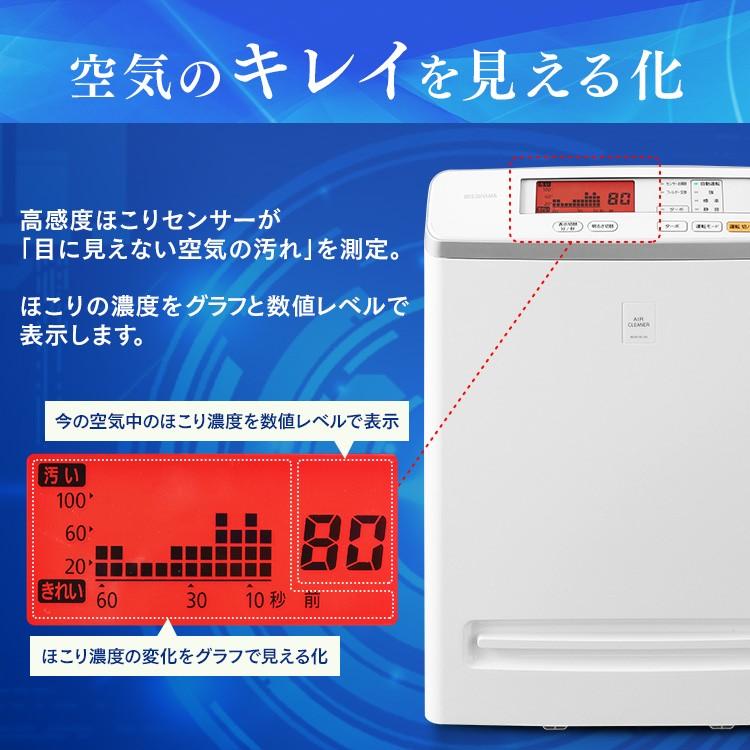 安心の6ヶ月保証付き 空気清浄機 IRIS OHYAMA PMMS-AC100 2019年製