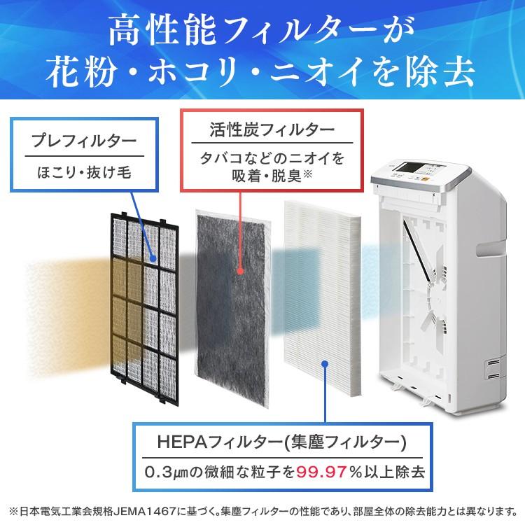 アイリスオーヤマ　空気清浄機　MSAP-DC100-W アイリスオーヤマ MSAP-DC100 価格比較 - 価格.com
