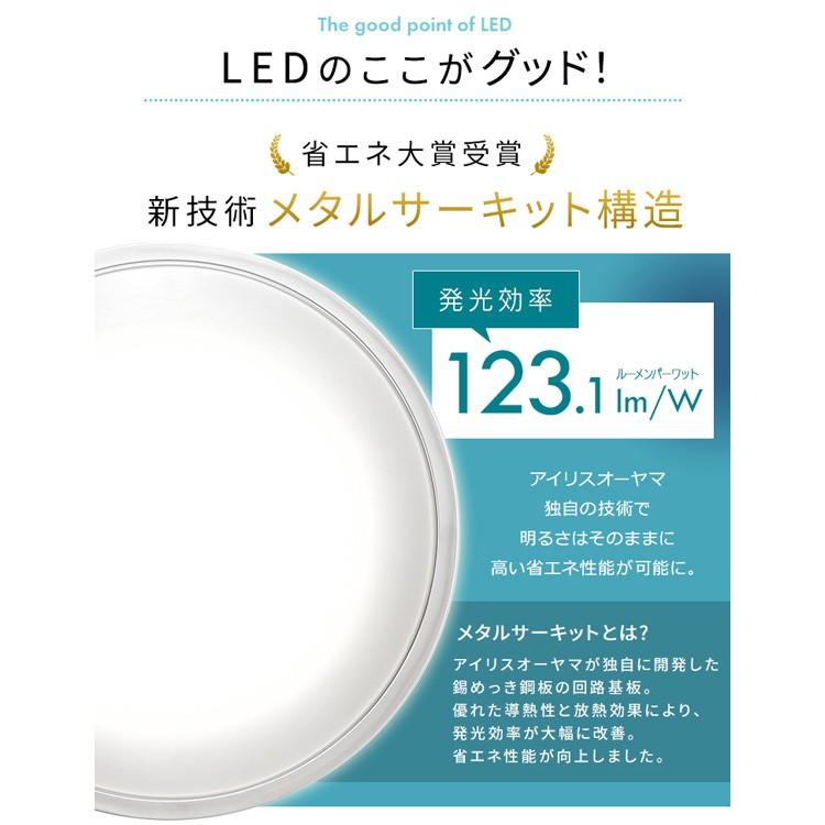 IRIS OHYAMA（アイリスオーヤマ） シーリングライト led 6畳 8畳 