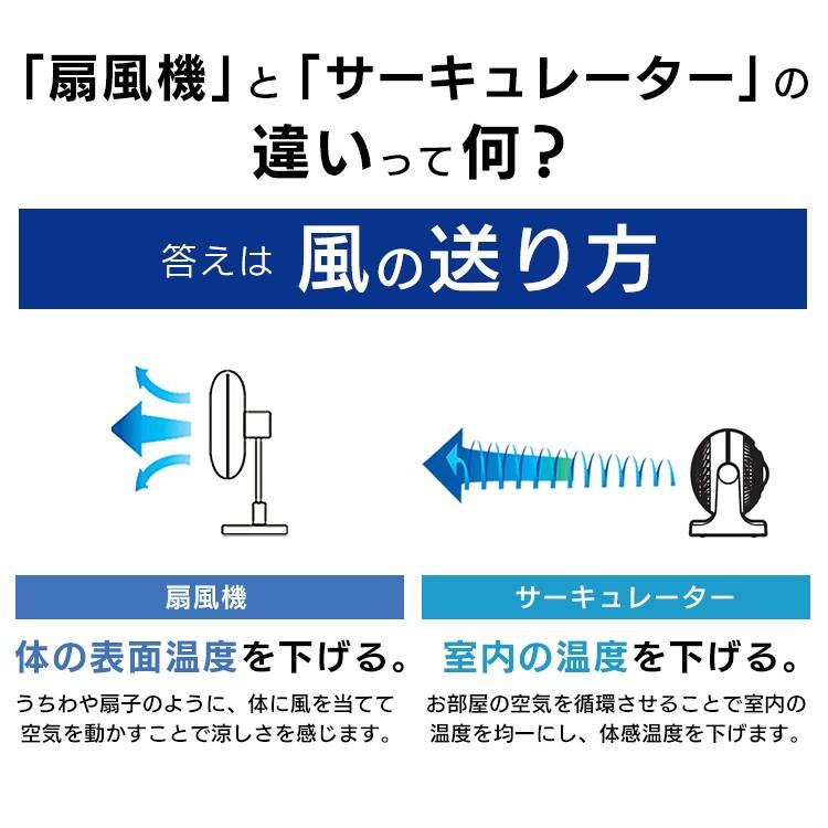 サーキュレーター AC 静音 アイリスオーヤマ 省エネ 節電 衣類乾燥 扇風機 小型 卓上扇風機 送風 8畳 PCF-MKM15N 安心延長保証対象｜irisplaza｜13