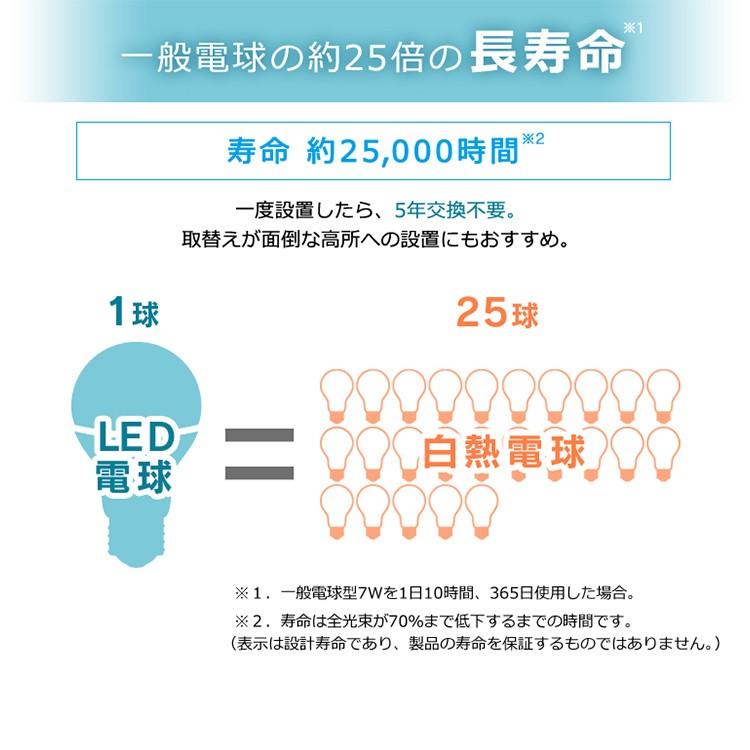 IRIS OHYAMA（アイリスオーヤマ） LED電球 E26 60W 電球 LED おしゃれ