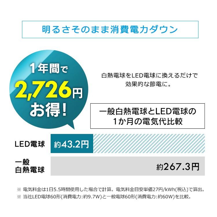 IRIS OHYAMA（アイリスオーヤマ） LED電球 E26 60W 電球 LED おしゃれ