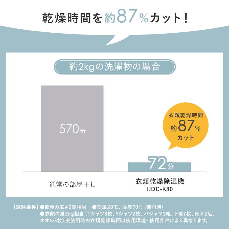 除湿機 衣類乾燥機 サーキュレーター 除湿器 デシカント式 アイリスオーヤマ サーキュレーター部屋干し IJDC-K80 安心延長保証対象｜irisplaza｜02