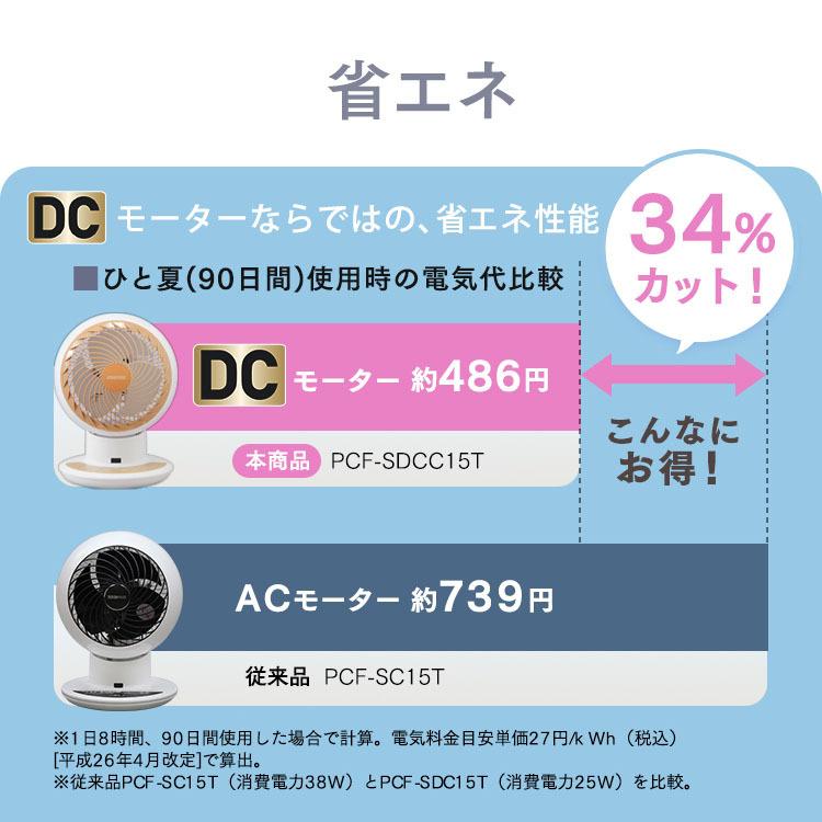 アイリスオーヤマ サーキュレーター PCF-SDCC15T ライトネイビー IRIS OHYAMA サーキュレーター dc 静音 アイリスオーヤマ 扇風機